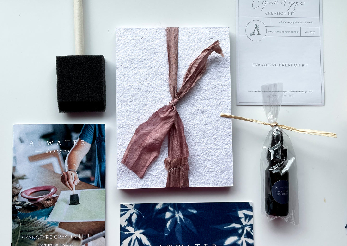The Cyanotype Creation Kit